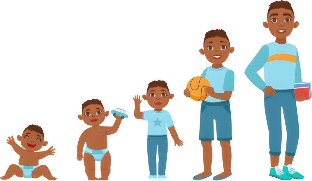 0-5 Years Child Development