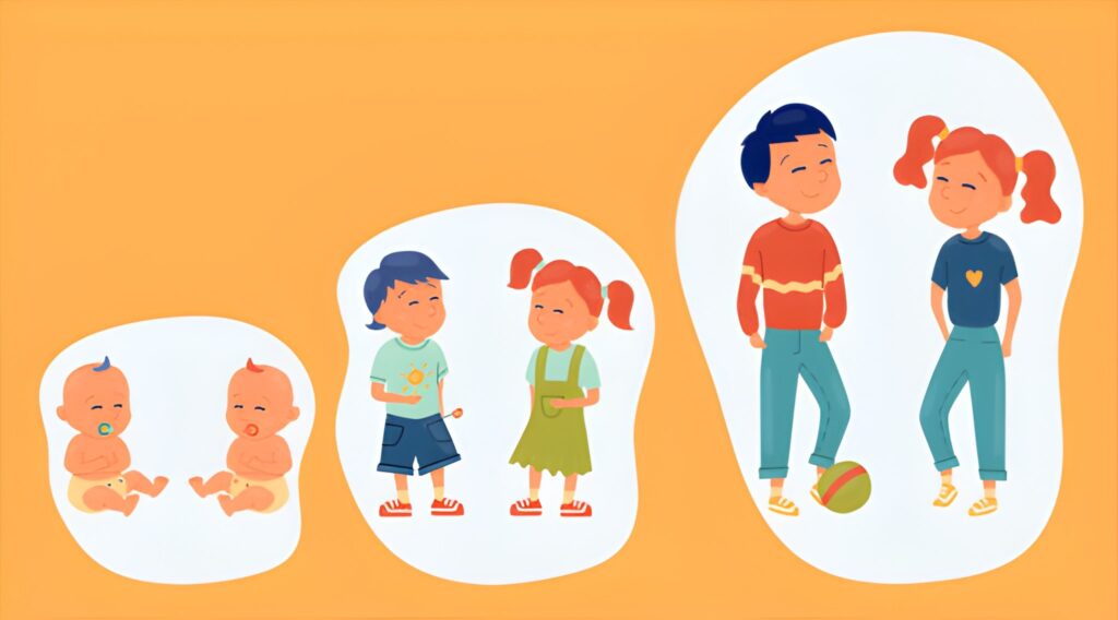 0-5 Years Child Development Milestones
