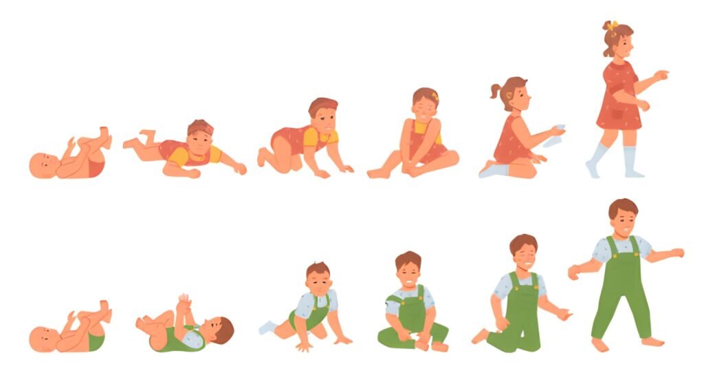 10 Principles of Child Growth and Development A Comprehensive Guide for Parents and Educators