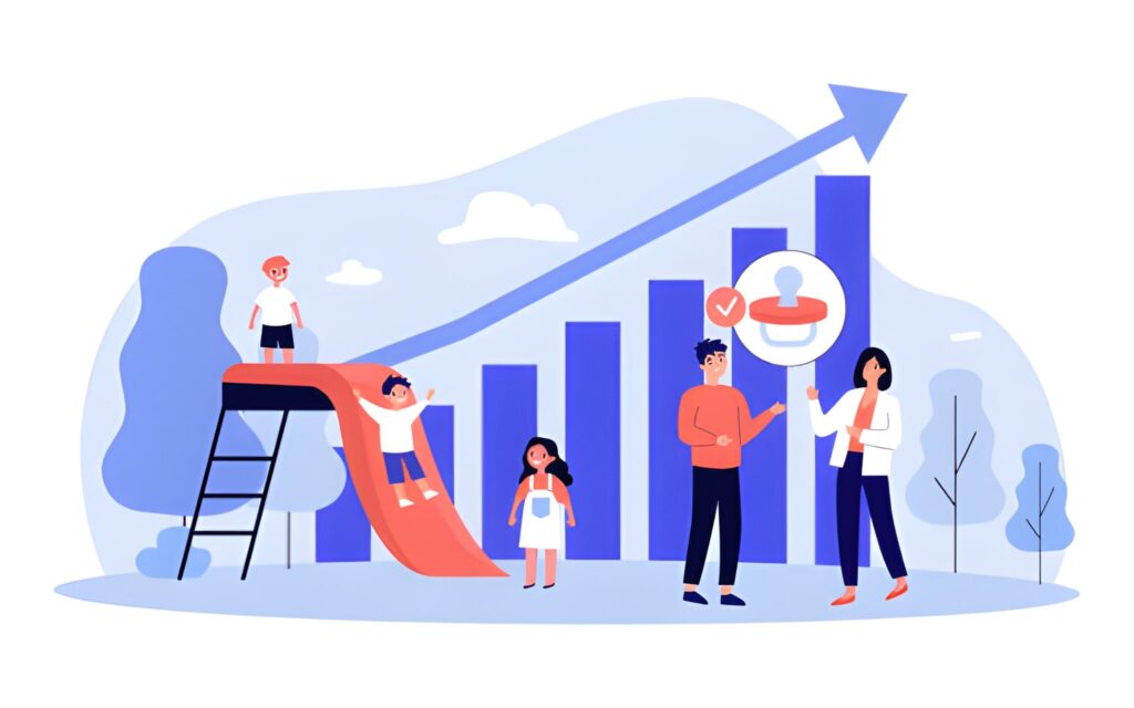 Accelerated Program Growth and Development in Early Childhood