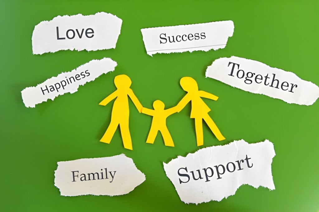 Challenges, Strengths, and Support Systems in Raising Children