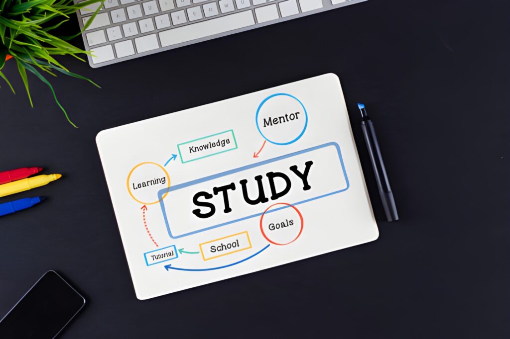 Study Tips for High School Students Strategies to Improve Learning, Retention, and Academic Performance