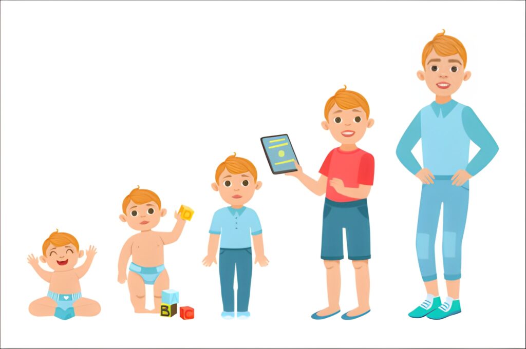 Toddler Years – A Practical Guide to Growth, Development, and Parenting