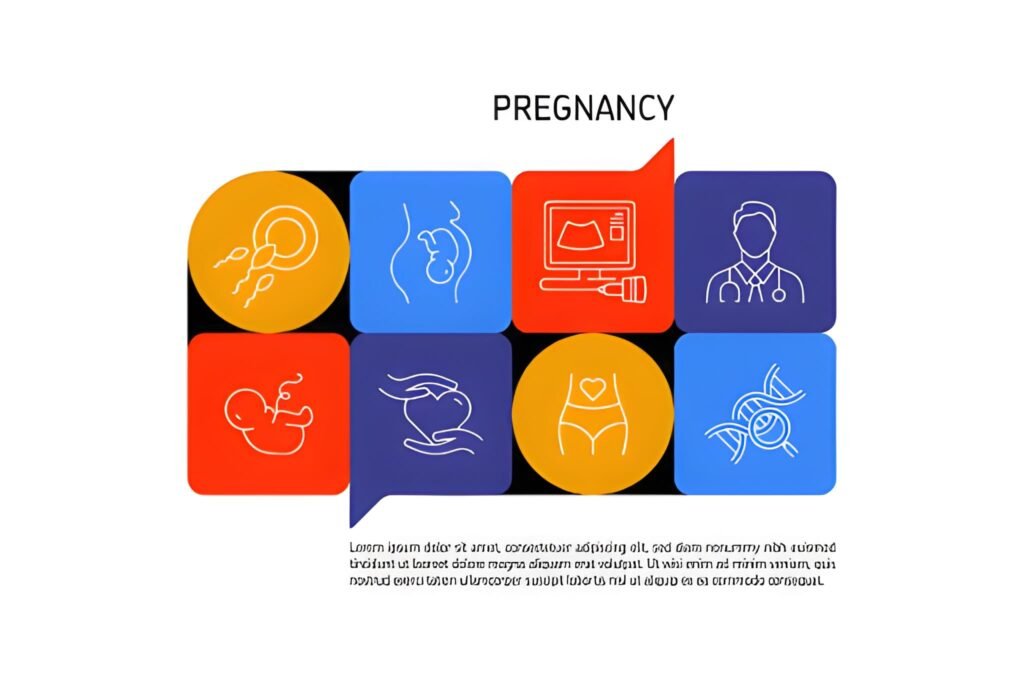 8 Pregnancy Signs That Are Actually PMS Decoding the Progesterone Effect